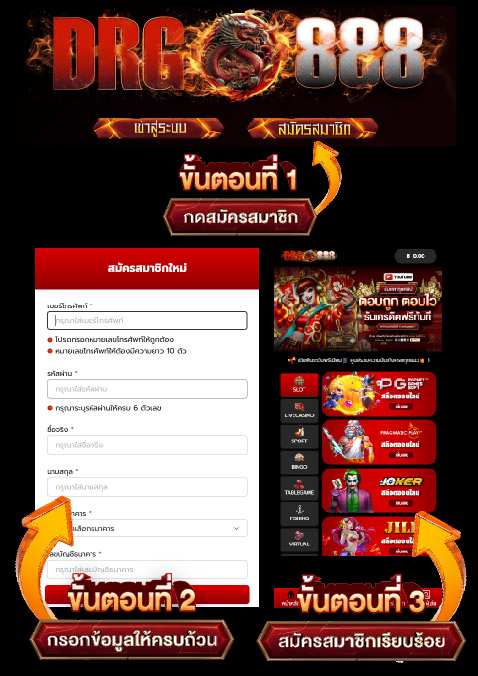 สมัครสมาชิก DRG888